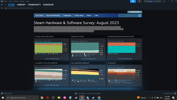 Steam Hardware & Software Survey: August 2023 Steam, , 