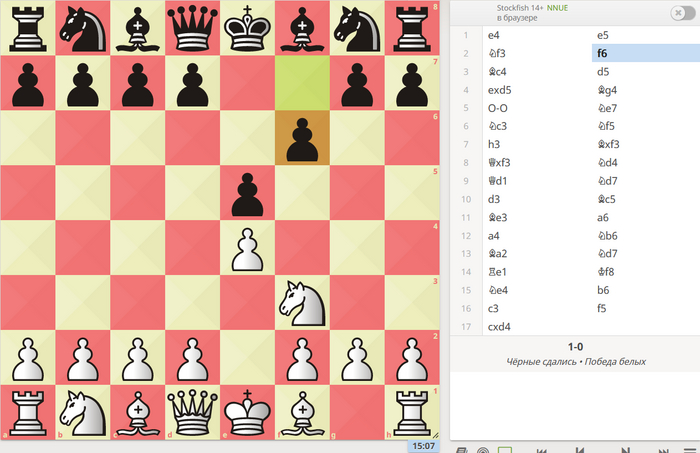 Учебный анализ шахматных партий-10 Шахматы, Шахматные задачи, Игры, Развитие, Длиннопост