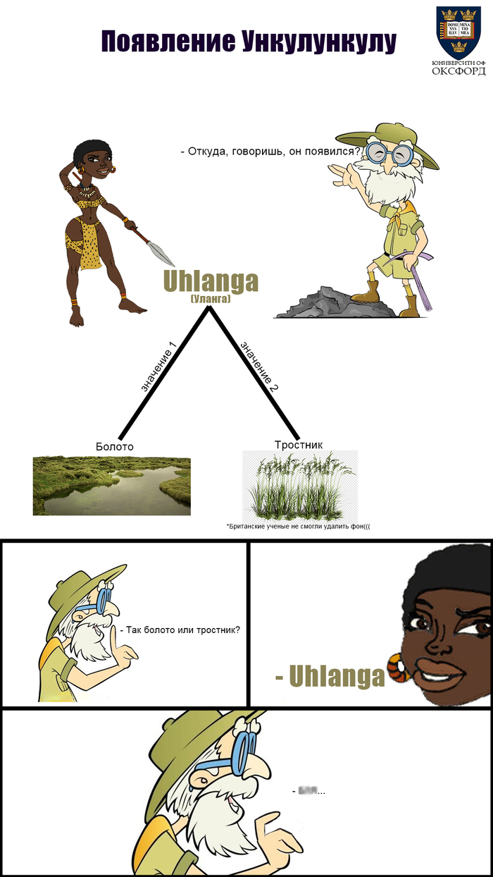 ,  . (2014).  :  () .