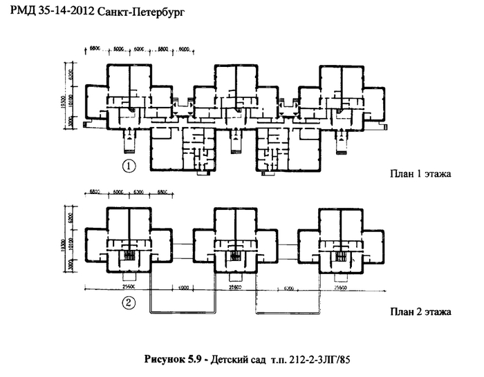 ����� ����� ����� ����������
