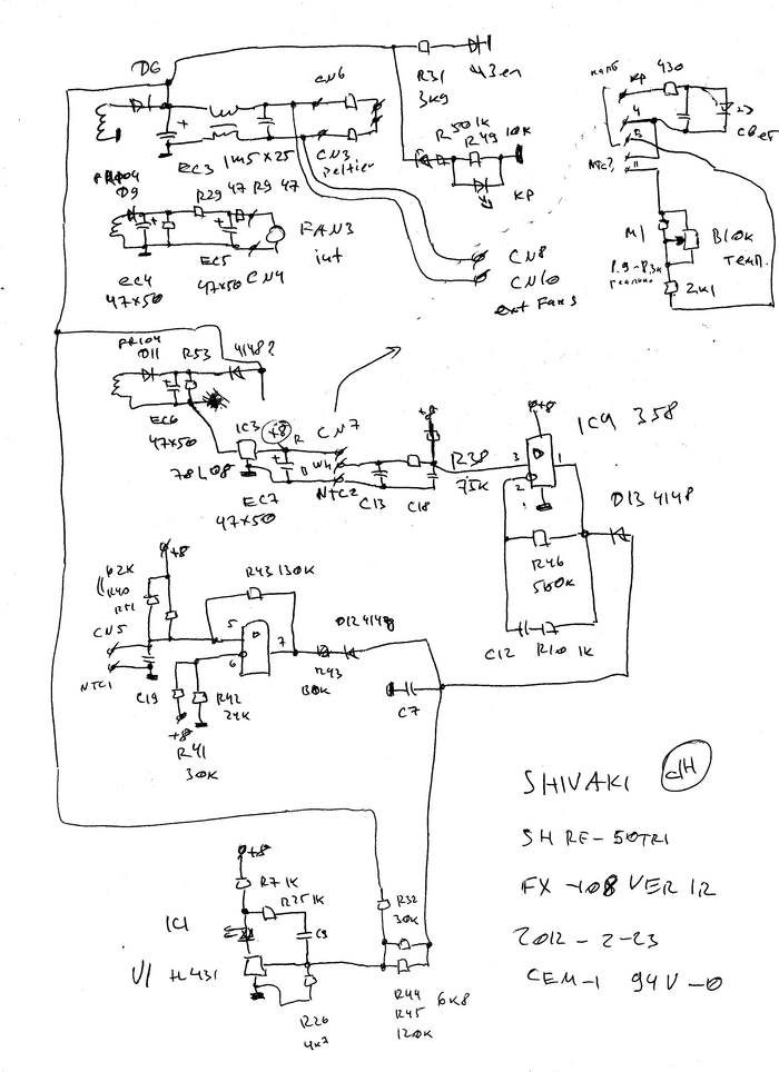 ����� ������ ����� ������������� �����