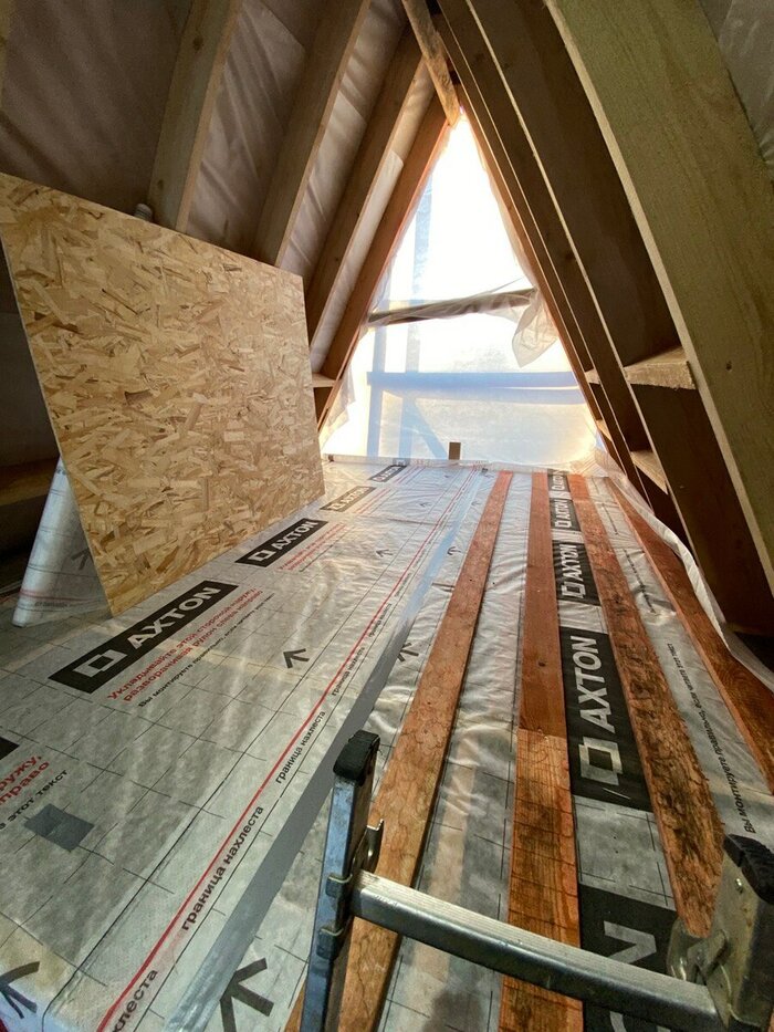 Перекрытие вид сверху