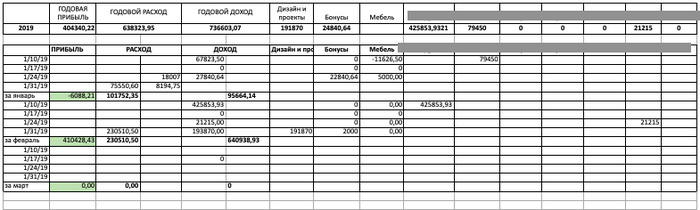     127 ,        ,    .      ,  .