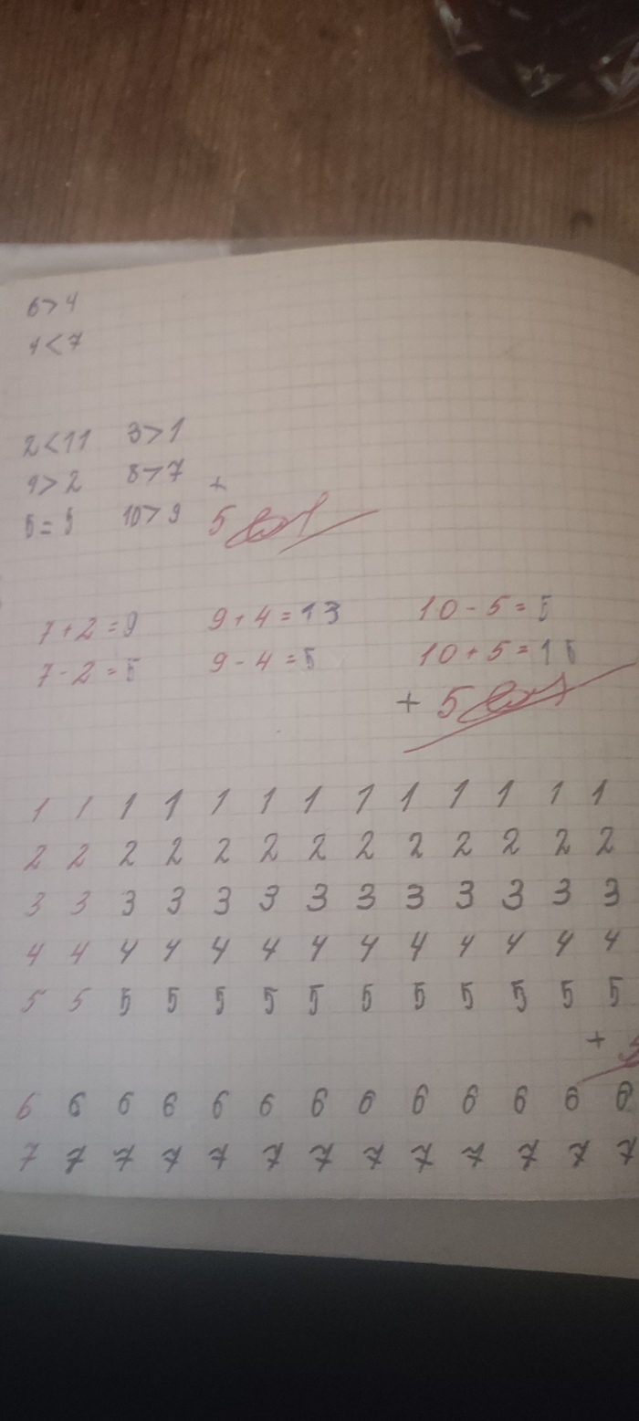 Непонятное Учеба, Старпер, Текст, Дети, Длиннопост