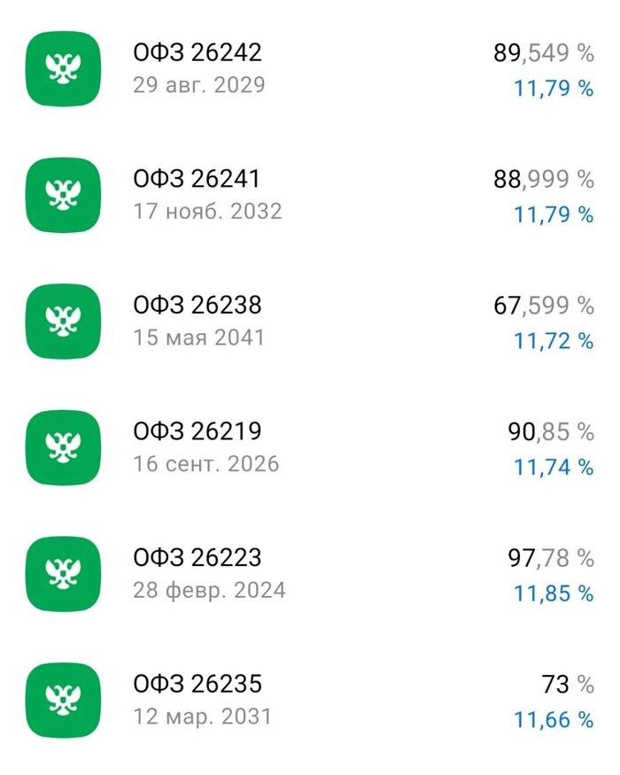 ��������� ����������� ��, ���������� �� 8.09.23