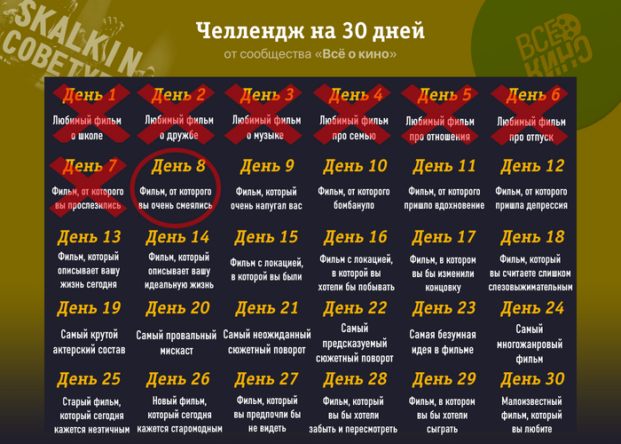 Киночеллендж. День 8: Фильм, от которого вы очень смеялись