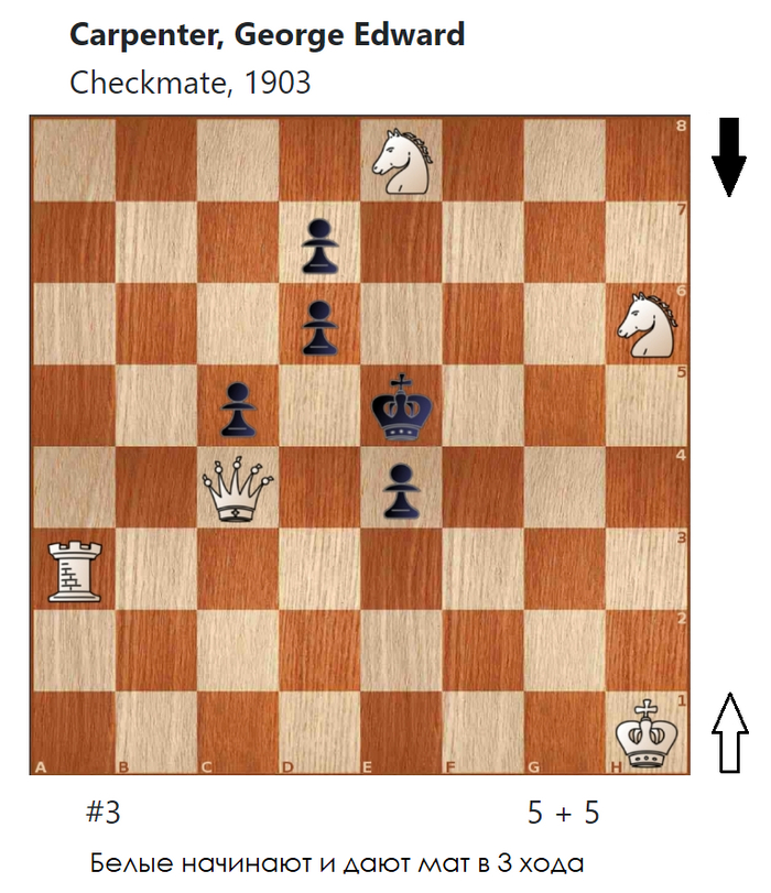 Трёхходовочка #104