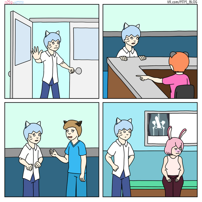    #30  , ,  ,    (), Loss