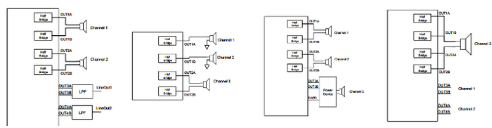 STA333BW + 0.96 OLED    220  (Arduino) Arduino, , , ,  , 