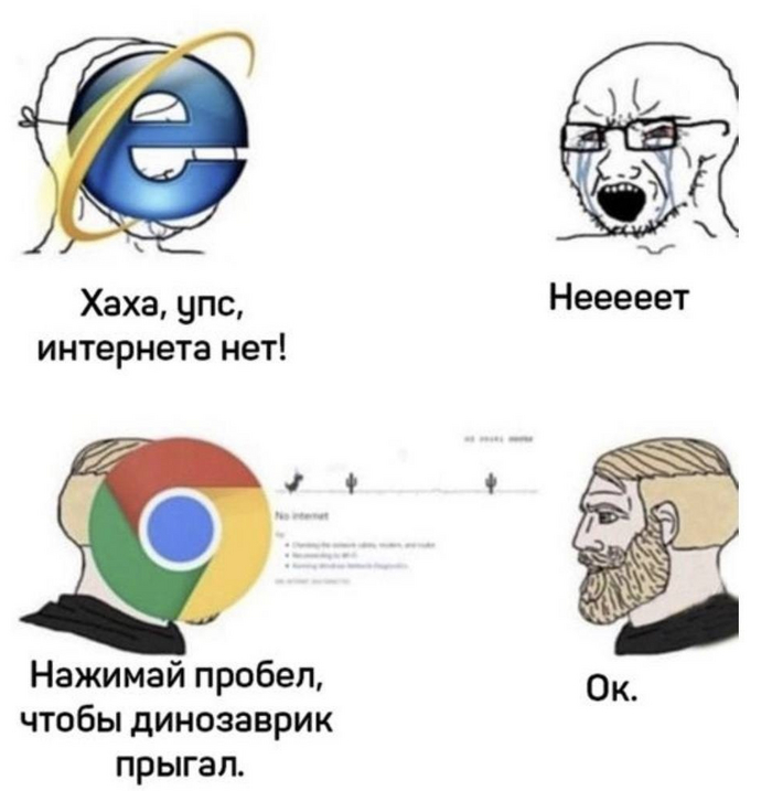  , ,   , , Internet Explorer, Google Chrome, ,  