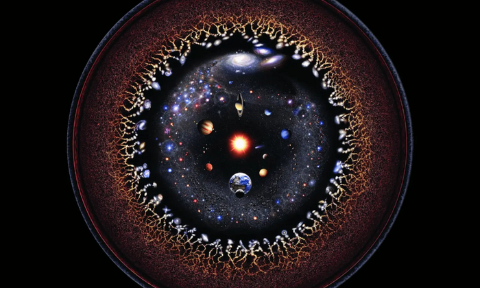 Аргументы в пользу маленькой Вселенной