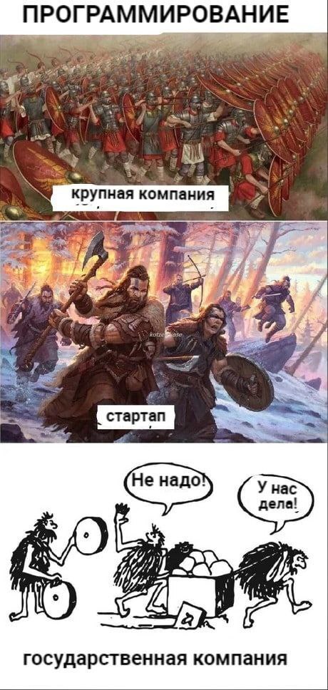 ���� �� �������� ����