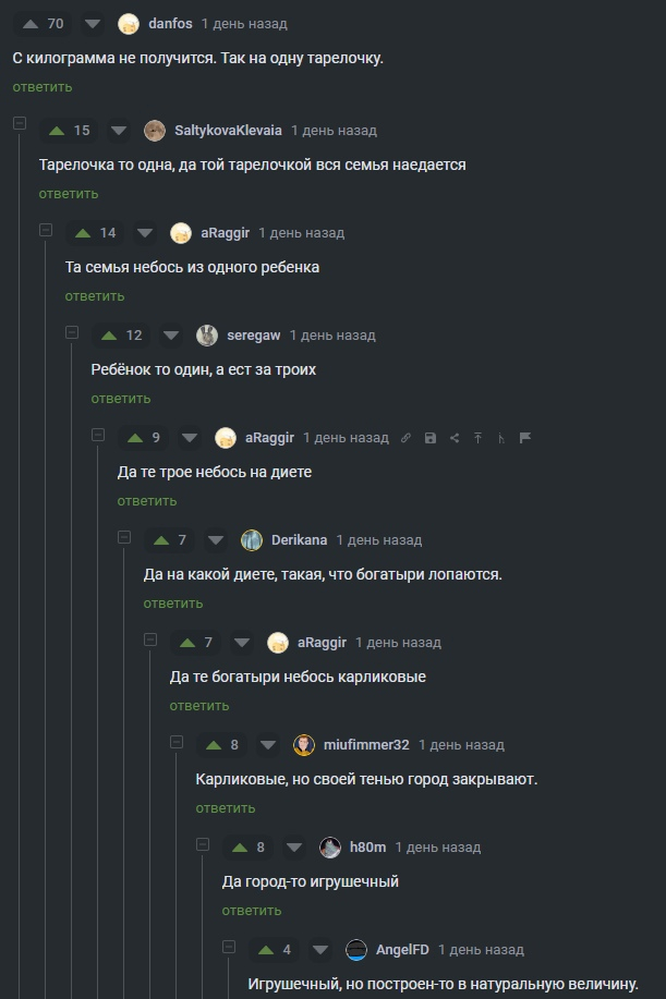     , , , 