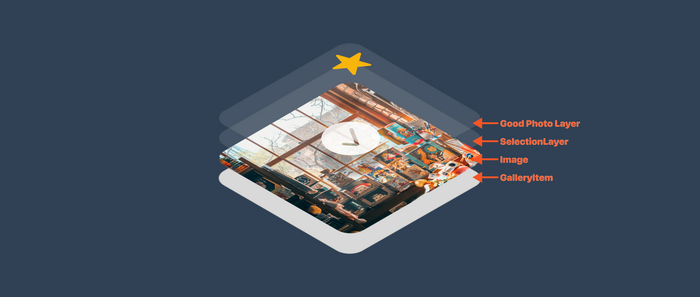 Галерея фотографий / 5min IT, Дневник, Научпоп, Swift, Программирование, Длиннопост, Видео, Без звука