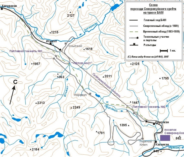 (pic.3 ������� ����: �������� ������������ ������������� ������� � ���� �������, ����� � �����.)