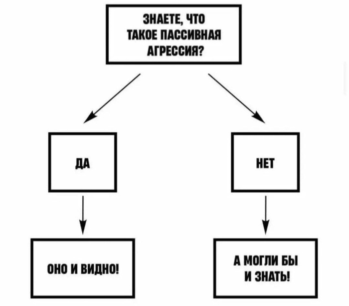 Минутка юмора | Пикабу