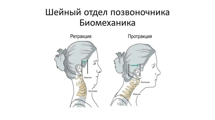 ���������� 1