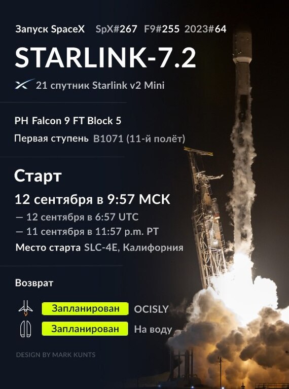 Из группы SpaceX в телеграм.