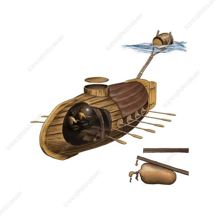 Первая подлодка