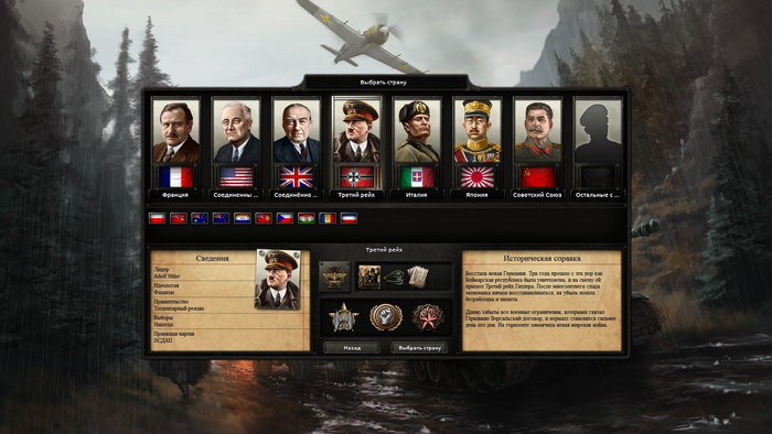 Hearts of Iron 4           