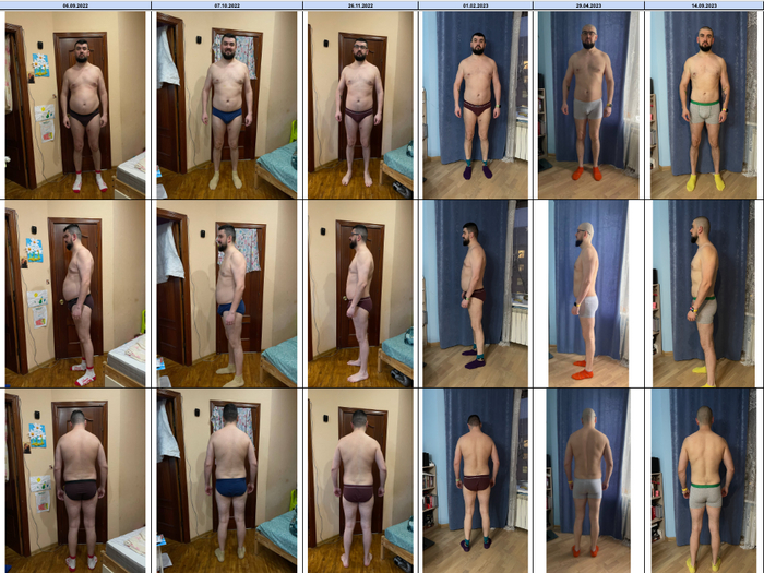 �������� ������ ���������