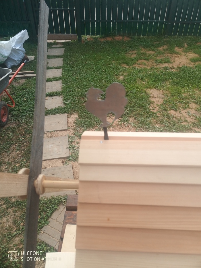 ������ �� ���������