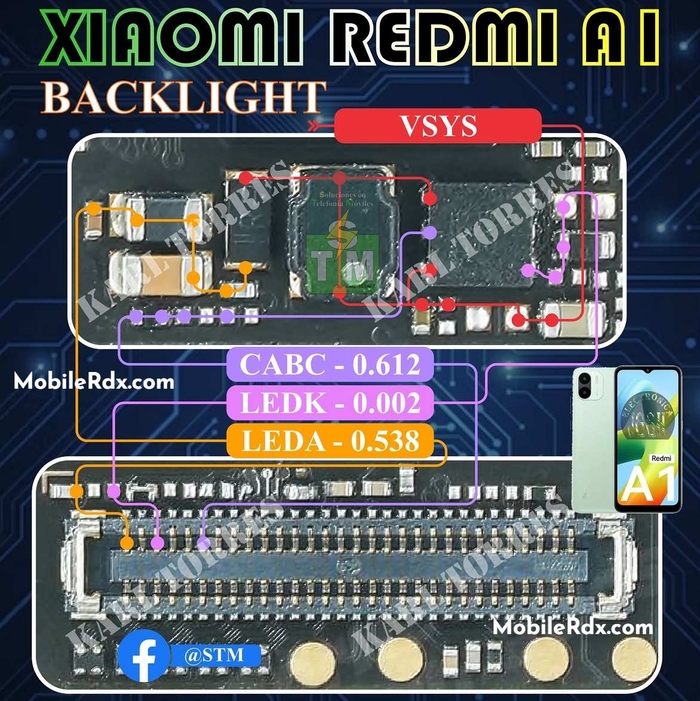 Redmi A1/A1+    Xiaomi, ,  , , 