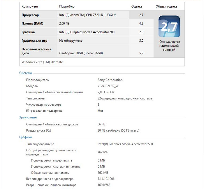 Оценка производительности Windows Vista.