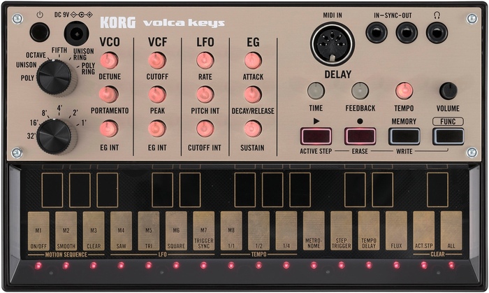     "" , , Marvel, Korg