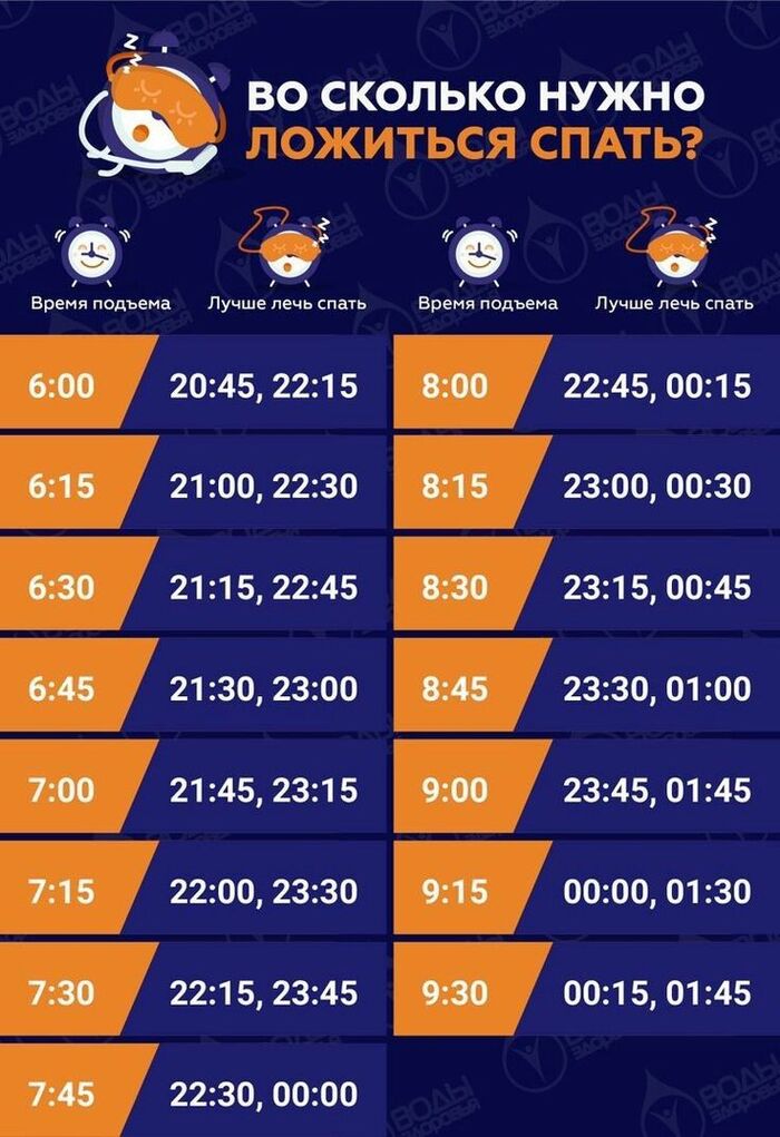 Интересный факт)