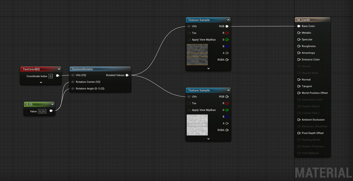 ������ ���������� ���