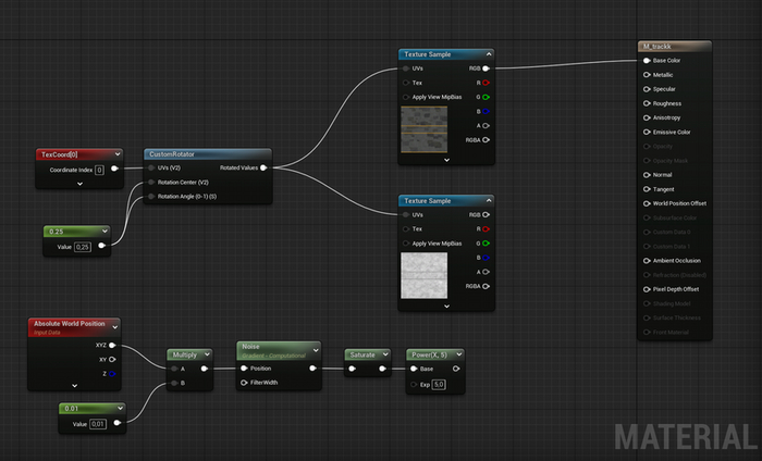 ������ ���� ��� � ��� ��������� ���� �������� � �������