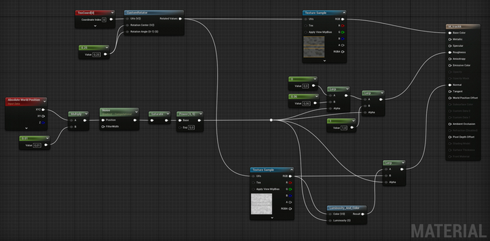 ����� �������� Normal ������ ���� ���