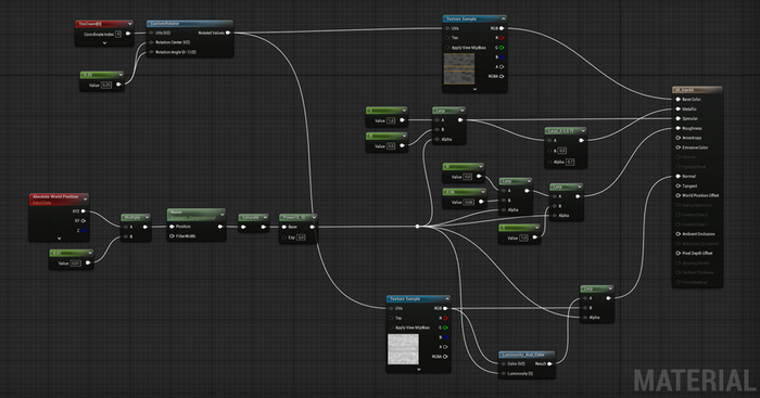 ����� �������� Metallic � Specular ������ ���� ���
