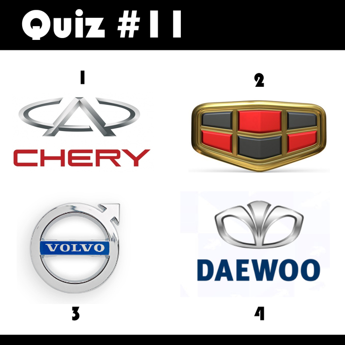 Quiz World I Мир Квизов