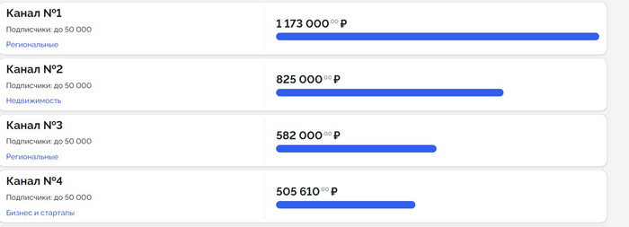 ������ � ��� ����� �������� ������ ����� �������� �����. �� 23.09.23