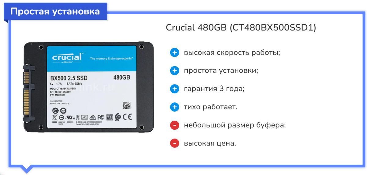 Какой Диск Ssd Лучше Купить Для Ноутбука