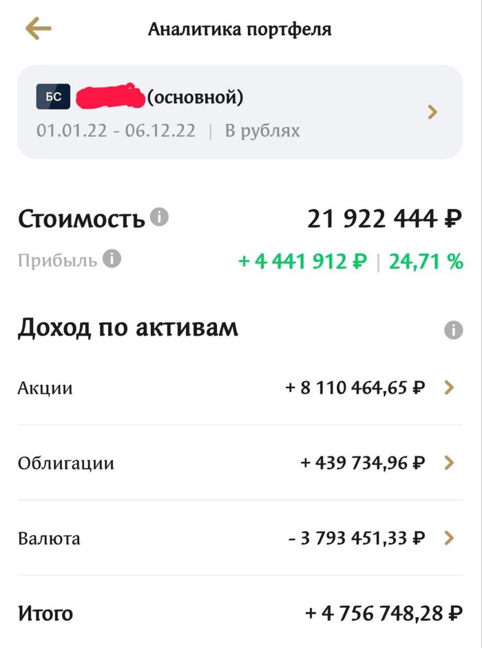 Зацените премиальный золотой цвет интерфейса. Год был не супер, но не жопа уж точно.