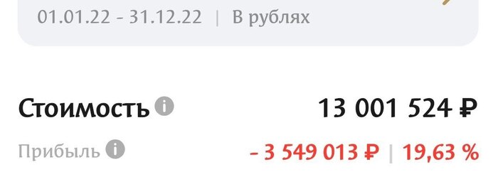 Субординированные облигации подходят начинающим инвесторам!