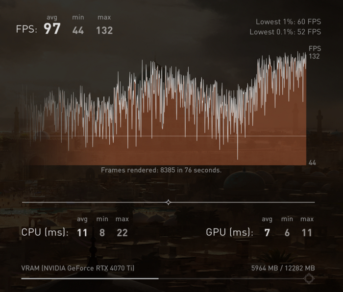 Assassin's Creed Mirage     