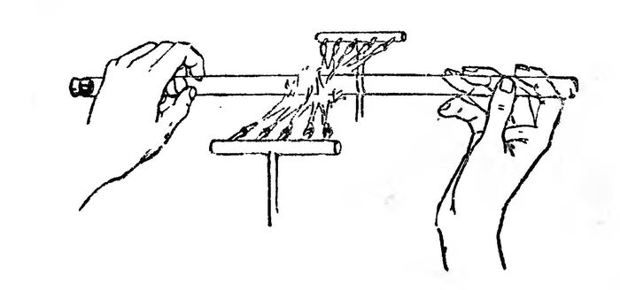 Рис. 2 Нагрев заготовки на горелке со встречным пламенем. Д. Стронг. «Техника физического эксперимента». Лениздат 1948 г.
