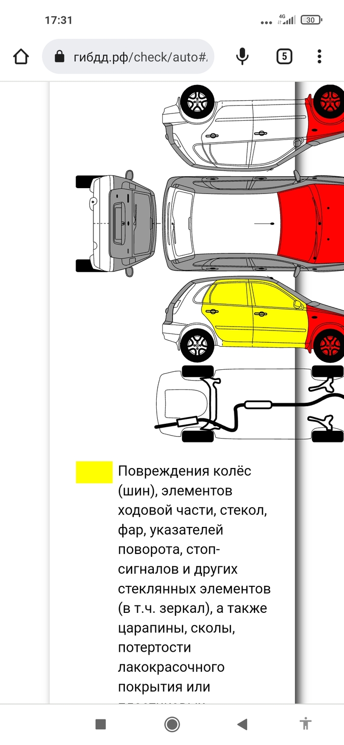 Так выглядит авто в базе ГИБДД