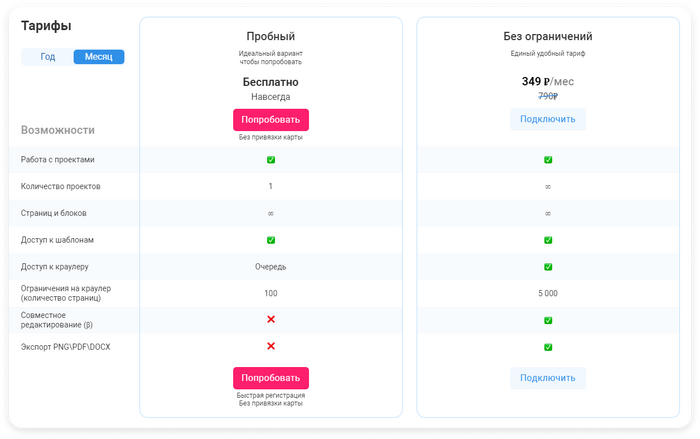 Актуальные тарифы в <!--noindex--><a href="https://pikabu.ru/story/rebrending_uluchsheniya_obnovleniya_kak_izmenilsya_nash_konstruktor_prototipov_saytov_za_god_10688290?u=http%3A%2F%2FStructura.app&t=Structura.app&h=42adef63fdce259134c114ca013d1bc46587f69a" title="http://Structura.app" target="_blank" rel="nofollow noopener">Structura.app</a><!--/noindex-->