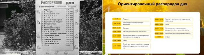 Как я оживил заброшенный советский пионерлагерь. Потратил 130 млн и залез в долги Бизнес, Опыт, Кризис, Пионерский лагерь, Пионеры, СССР, Малый бизнес, Детский лагерь, Длиннопост