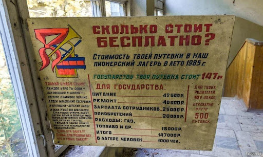 Как я оживил заброшенный советский пионерлагерь. Потратил 130 млн и залез в долги Бизнес, Опыт, Кризис, Пионерский лагерь, Пионеры, СССР, Малый бизнес, Детский лагерь, Длиннопост