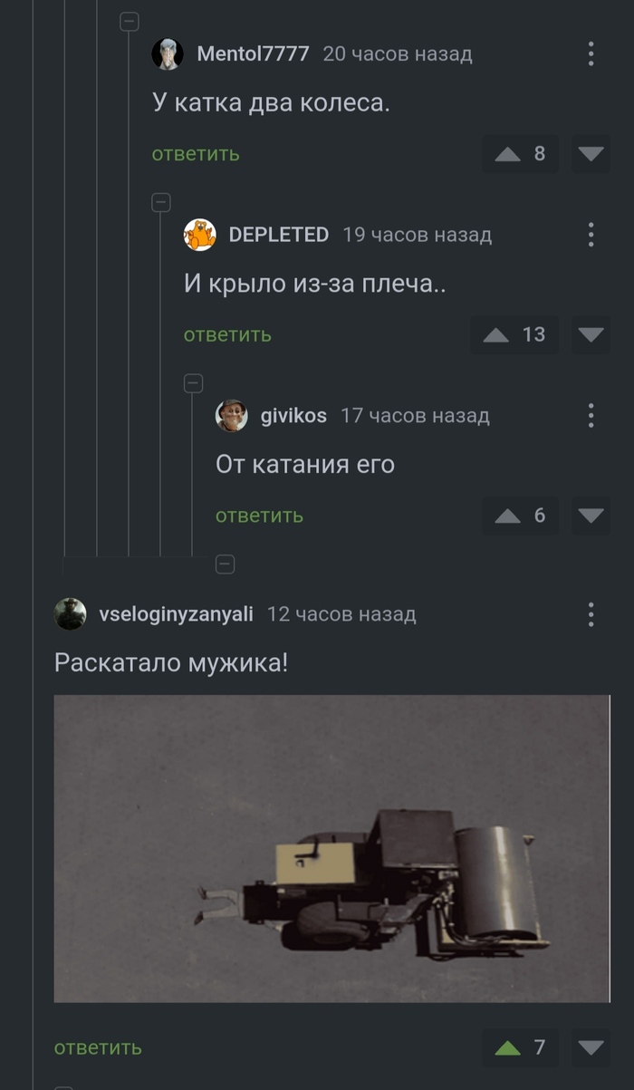 ����������� �����