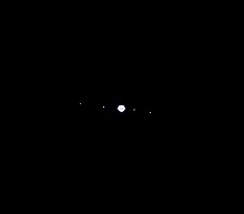 Юпитер и его спутники; Европа, Ио, Ганимед и Каллисто