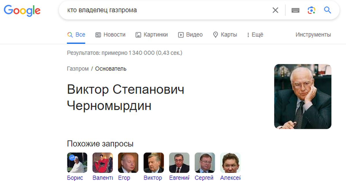 Мошенники google. Владельцы Газпрома в процентах.