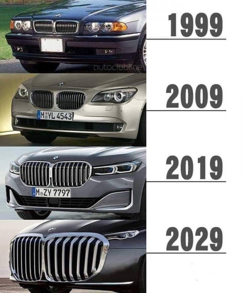 ������� ��������� BMW � �������