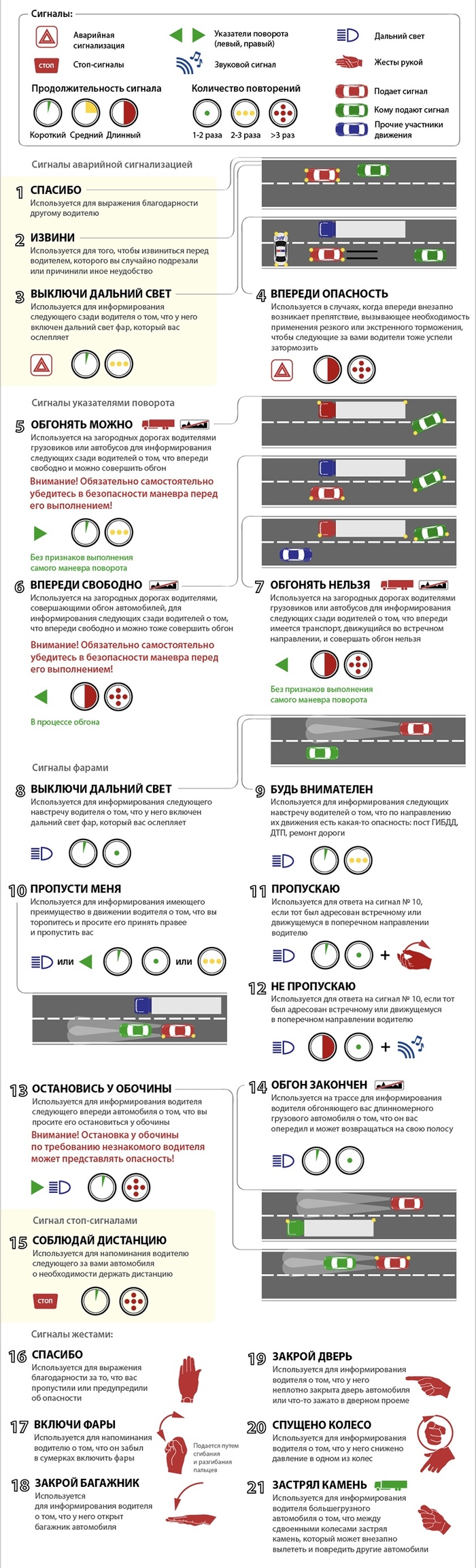 ������ �������������